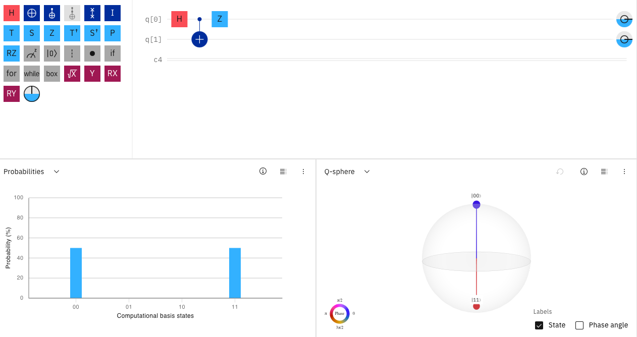 IBM Quantum Composer view of Phi-minus