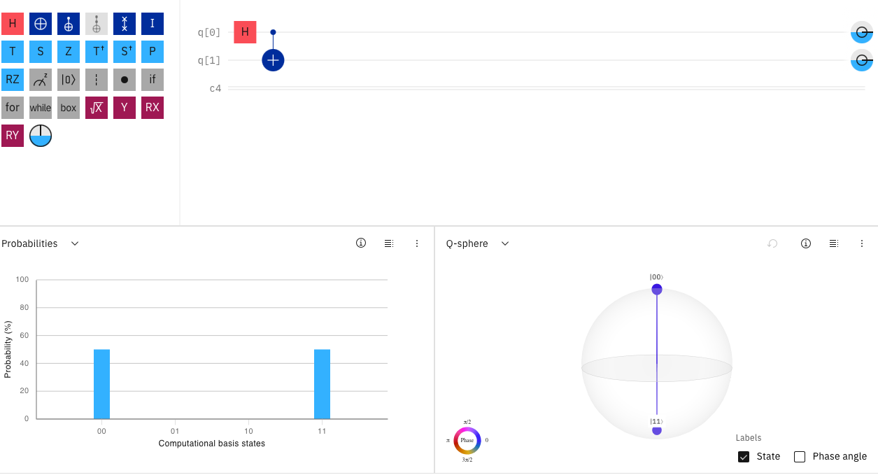 IBM Quantum Composer view of Phi-plus